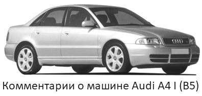 Comments on Audi A4 I (B5) car - operation in Russia