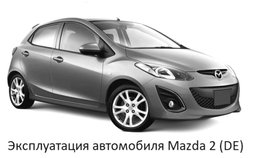 Operación del vehículo Mazda 2 (DE) comentario de voalelec