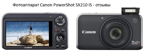 Canon PowerShot SX210 IS - reviews