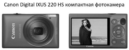 Canon IXUS 220 HS - review