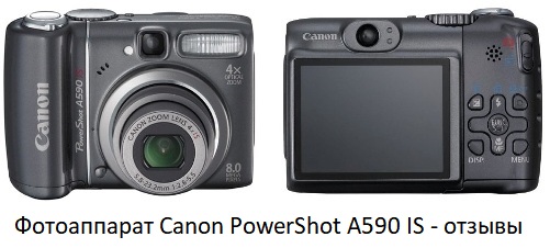Canon PowerShot A590 IS - berichte