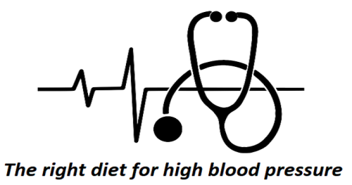 Nutrition for high blood pressure