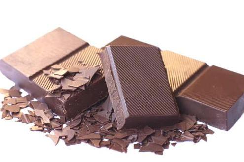 How dark chocolate affects the human body